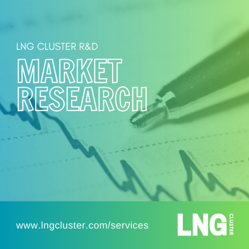 Exclusive Research &amp; Market Analysis